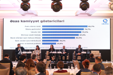 Unibank и ЕБРР провели мероприятие, посвящённое финансированию внешней торговли (ФОТО)