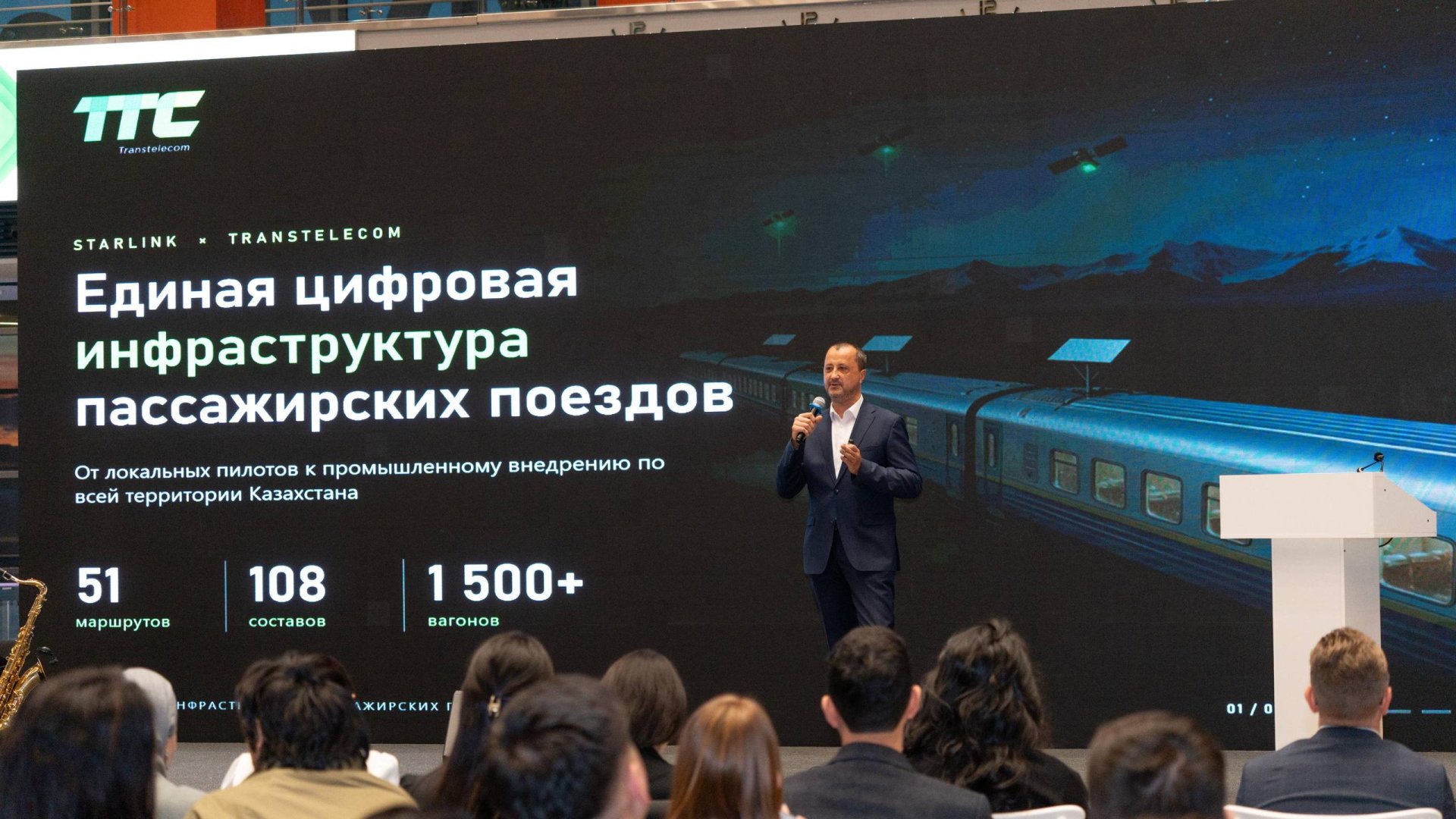 КТЖ представило цифровую экосистему пассажирского поезда (ФОТО)